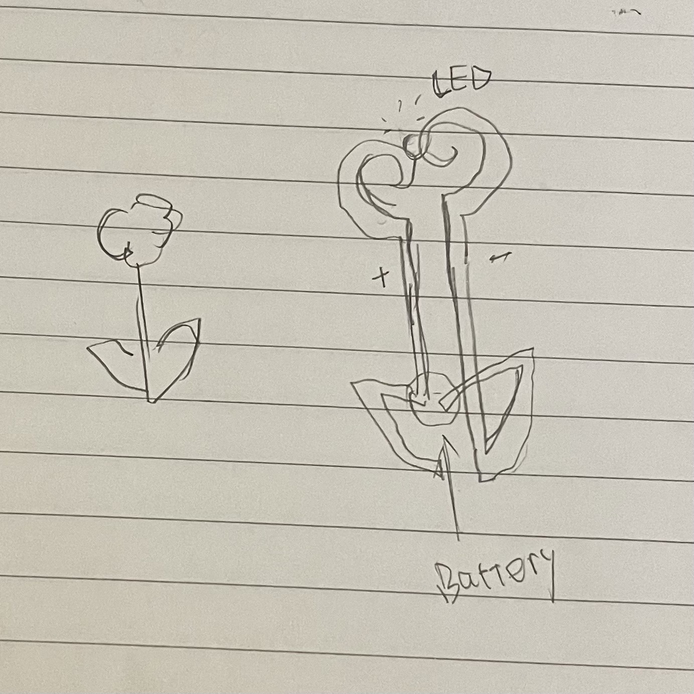 I made another sketch for next experiment, using the circuit to form a flower