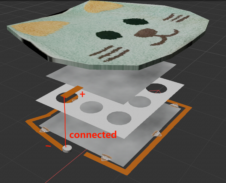The part that foil 1 connects to the battery