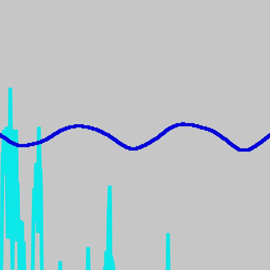 I tested this sketch with a heavier stroke and different color