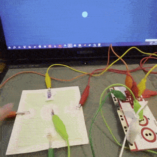 Playing with P5